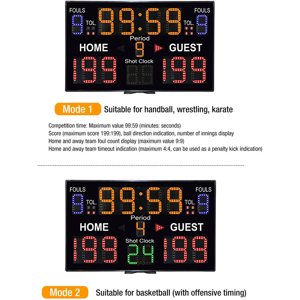 ป้ายบอกคะแนนดิจิตอลแขวนผนังแบบ - Badminton Score บทวิจารณ์และราคา