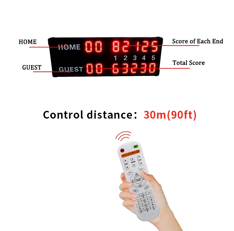 ผลิตป้ายคะแนน LED 14 หลัก ขนาด - Badminton Score บทวิจารณ์และราคา