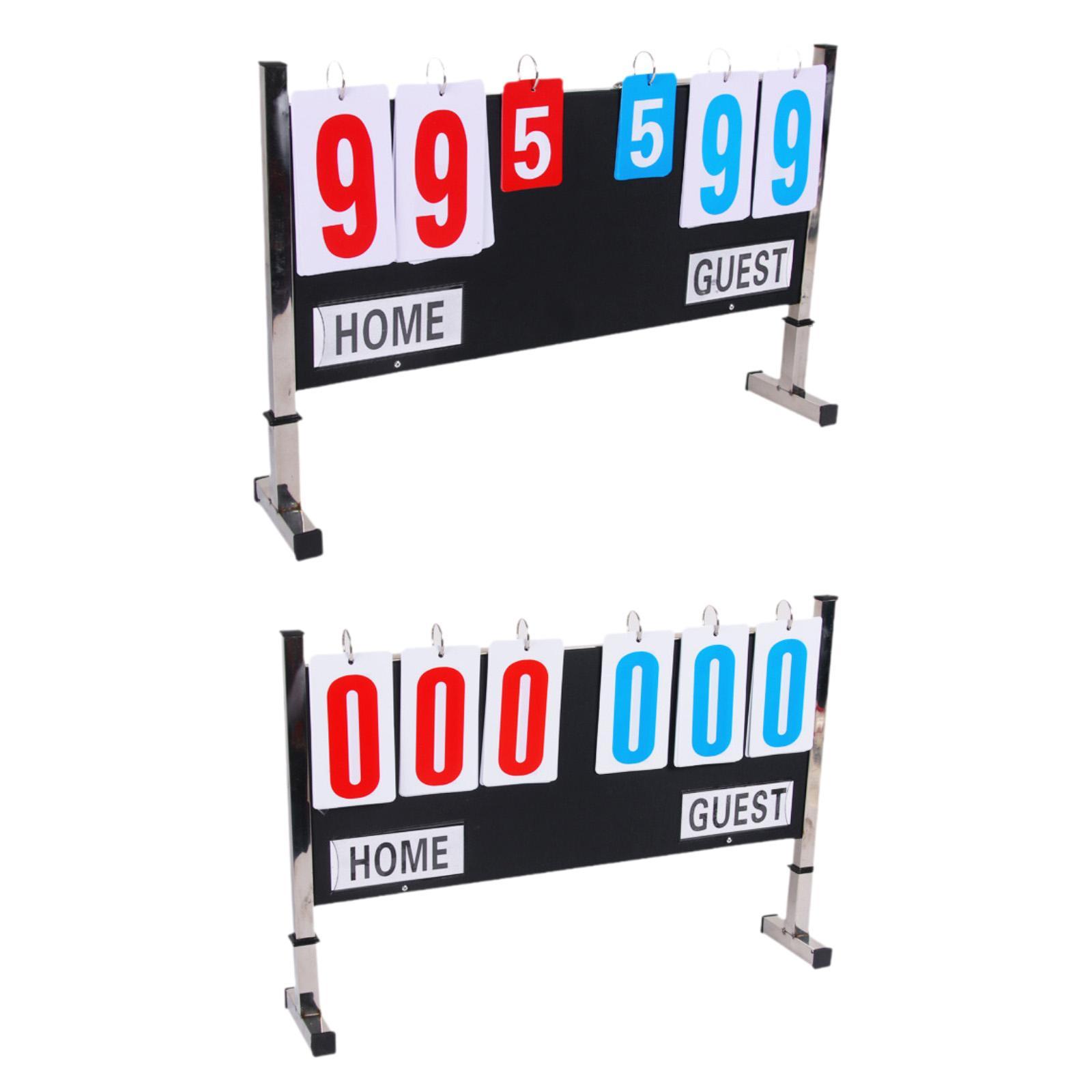 เครื่องนับคะแนนแบบพลิกได้อเนกป - Badminton Score Counter บทวิจารณ์และราคา