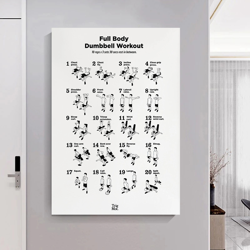 โปสเตอร์แผนภูมิการออกกำลังกายด - Badminton Poster บทวิจารณ์และราคา
