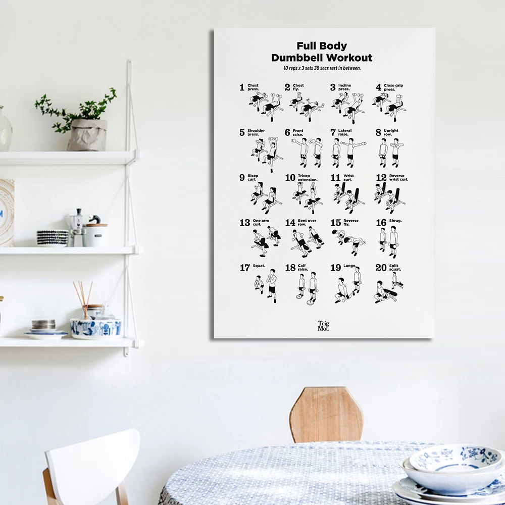 โปสเตอร์แผนภูมิการออกกำลังกายด - Badminton Poster บทวิจารณ์และราคา